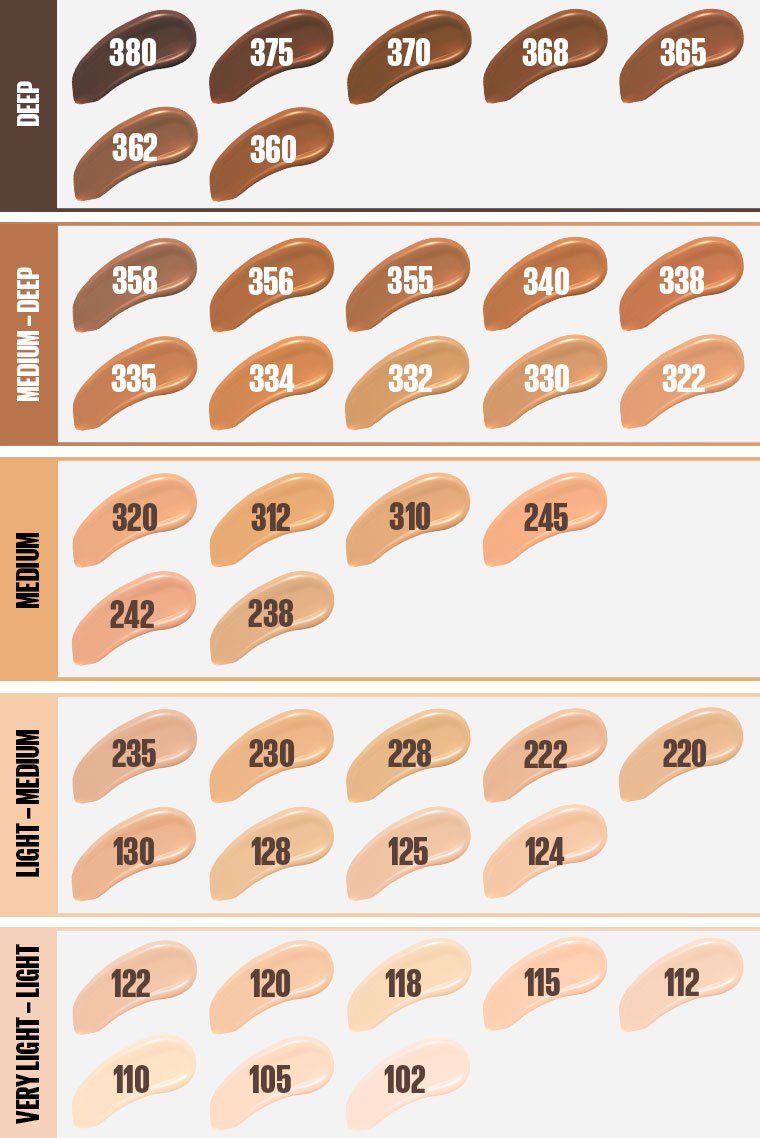 Fit Me® Matte Poreless Foundation Makeup Maybelline