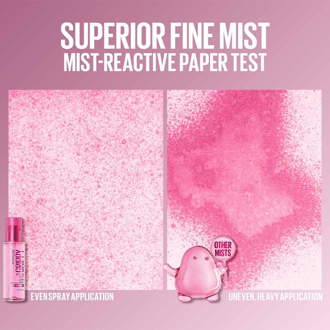 MNY Grippy Setting mist pdp superior fine mist carrousel